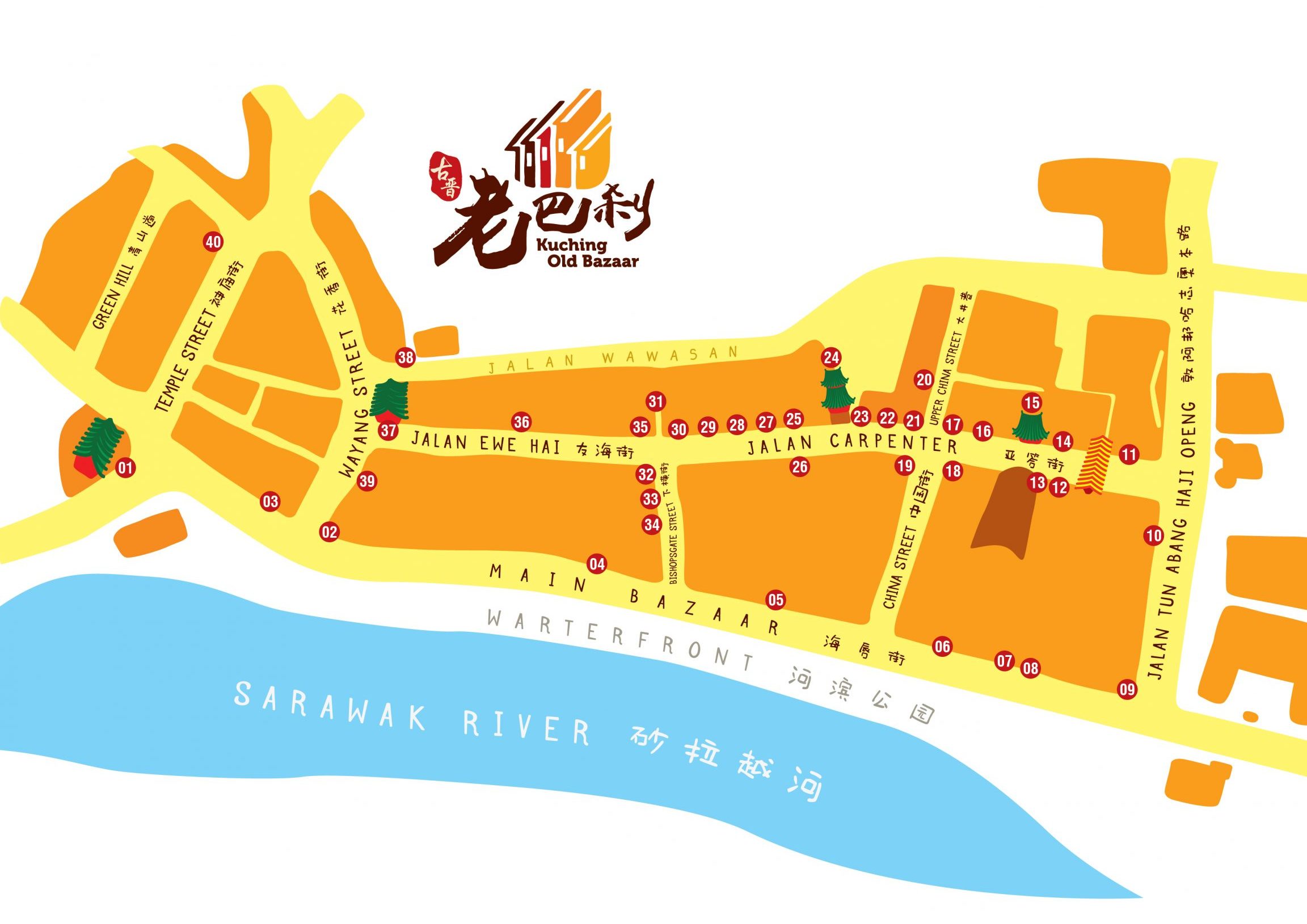 hwh bazaar sungai kob