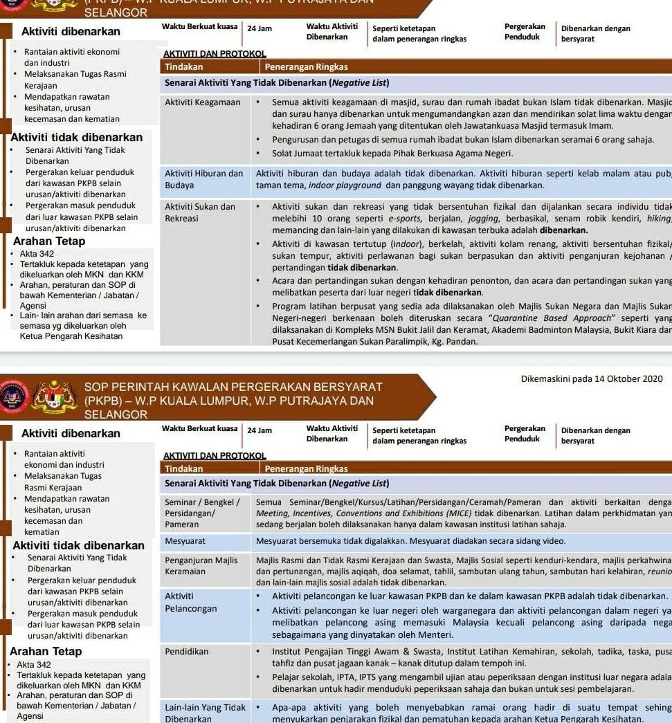 sop putrajaya